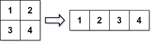 /images/leetcode_566/reshape1-grid.jpg /images/leetcode_566/reshape1-grid.jpg